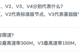 测试保利威视频